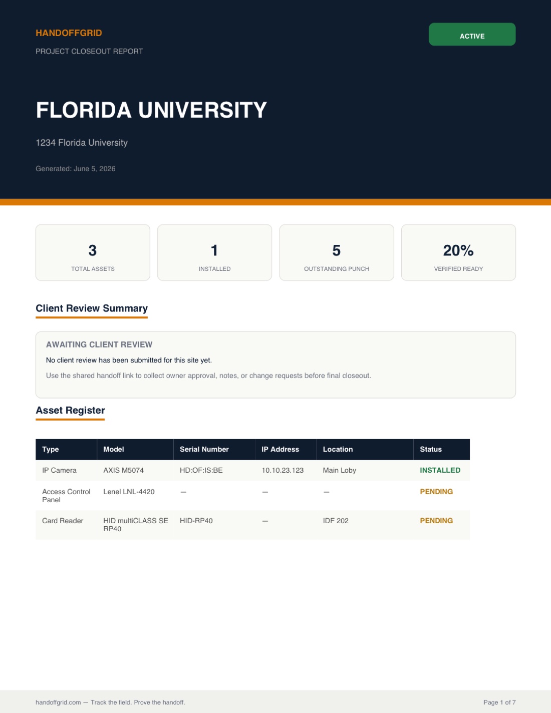 HandoffGrid customer-ready closeout PDF report for Florida University with asset register, punch summary, and turnover readiness.