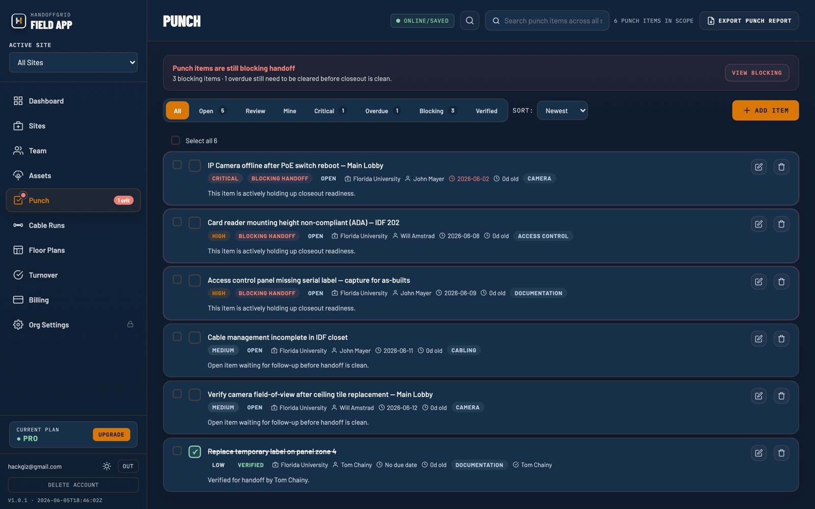 HandoffGrid punch list showing issue ownership and status.